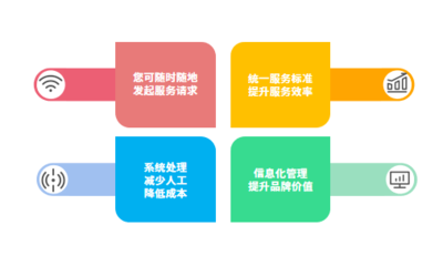 水利工程资料管理软件品牌盘点与选择指南