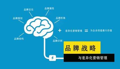 重庆鱼火锅品牌加盟管理 如何打造可持续的连锁品牌竞争力